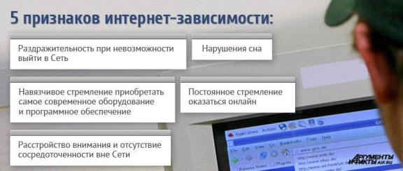Признаки интернет зависимости Признаки интернет зависимости