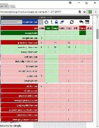    uMatrix