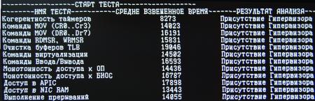 Во флеш-памяти блока ВМС серверных плат из Китая, выпускаемых под лейблом Intel, имелся установленный на этапе производства недекларированный программный модуль, работающий как хост гипервизора Во флеш-памяти блока ВМС серверных плат из Китая, выпускаемых под лейблом Intel, имелся установленный на этапе производства недекларированный программный модуль, работающий как хост гипервизора