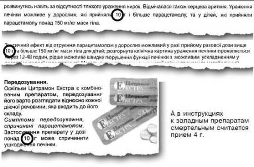 Cтепень опасности парацетамола в инструкциях должным образом не отражена