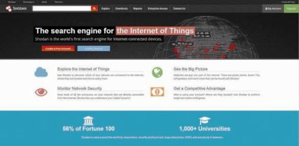 Поисковая система Shodan Поисковая система Shodan