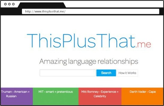 ThisPlusThat Поисковая система ThisPlusThat
